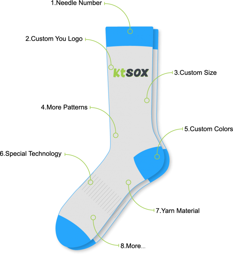 Why Custom Make Socks Manufacturer And Factory Ktsox