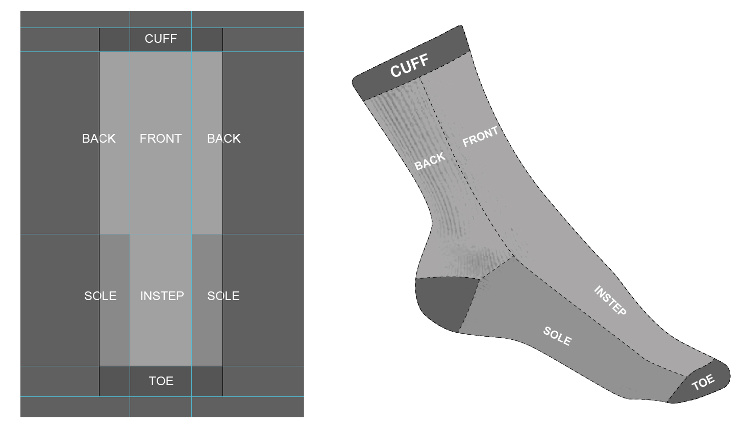 Design socks with free templates and illustrator Manufacturer & Factory KTSOX